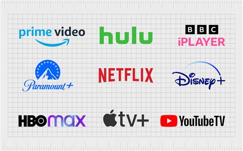 TV Streaming Services 